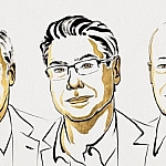 Нобелевская премия по экономике 2025 года присуждена за исследования инновационного роста